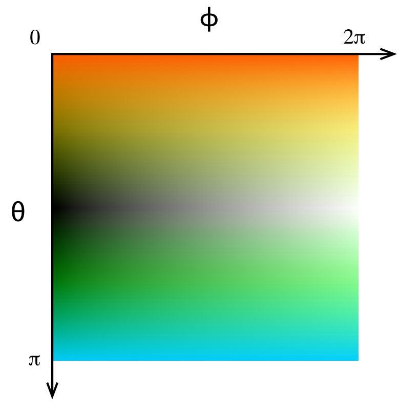figure fig/PutnamFig2.png