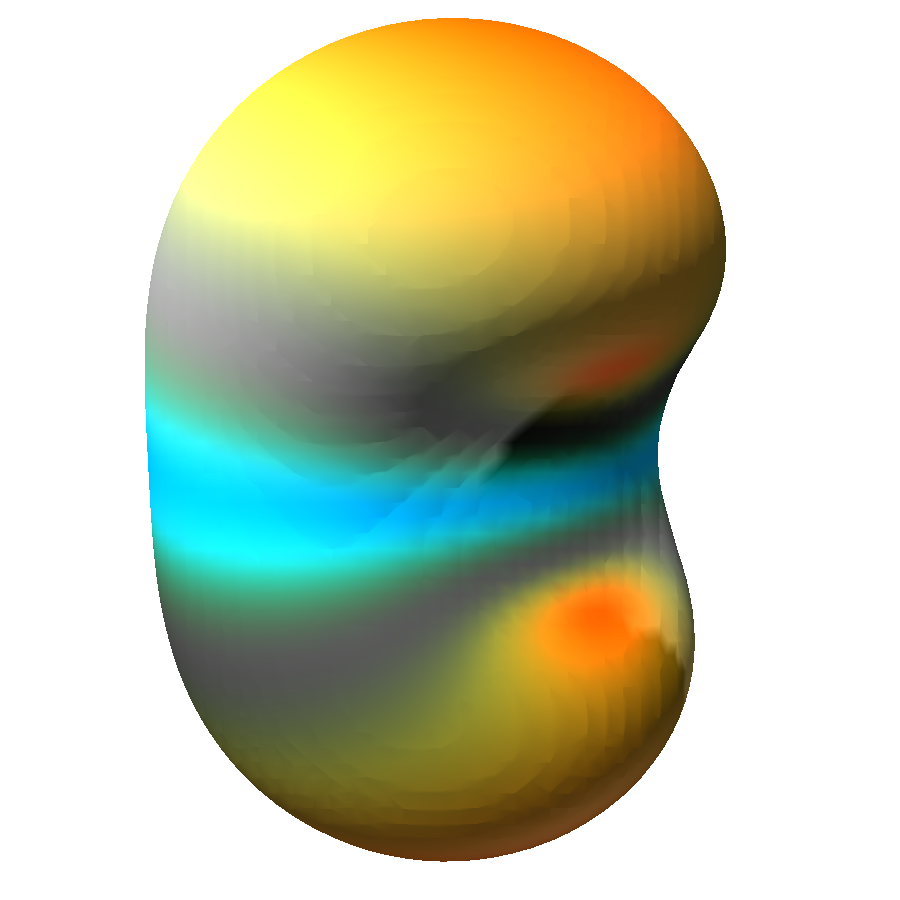 figure fig/PutnamFig4a.png