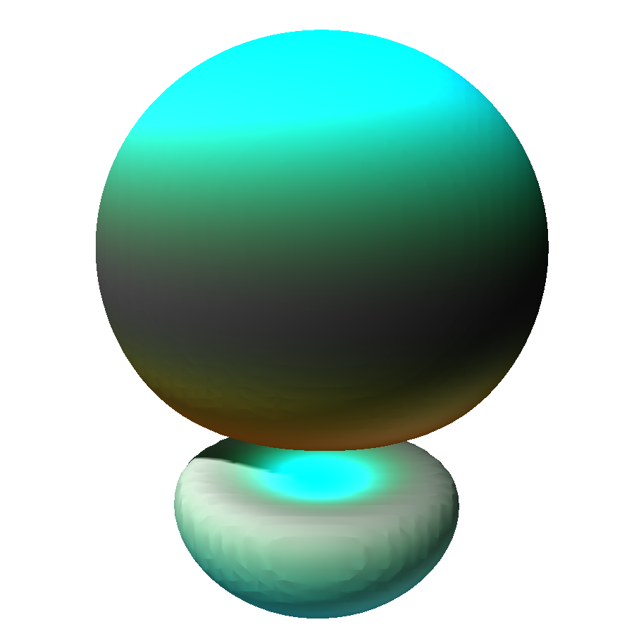 figure fig/PutnamFig4b.png