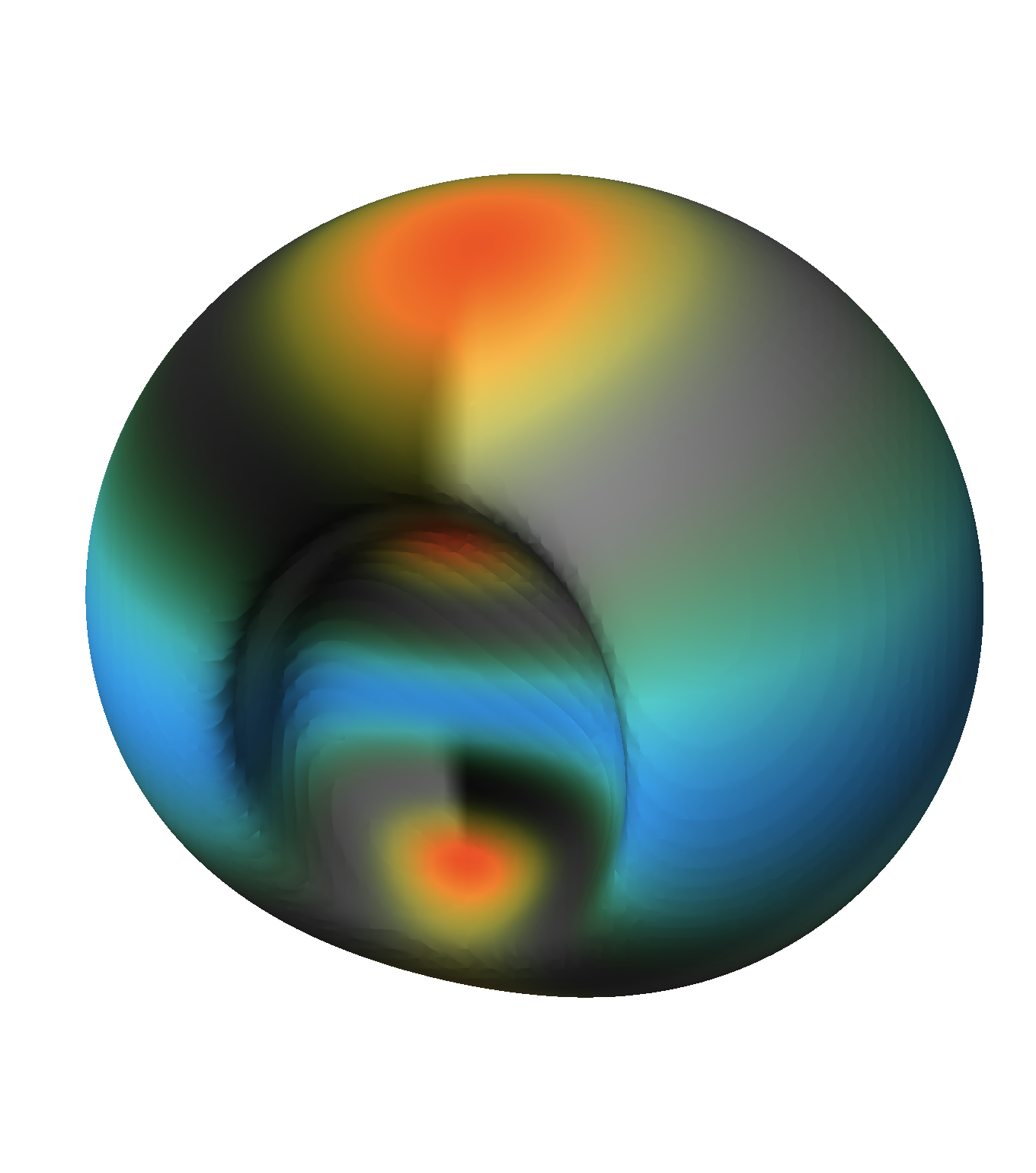 figure fig/PutnamFig6c.png