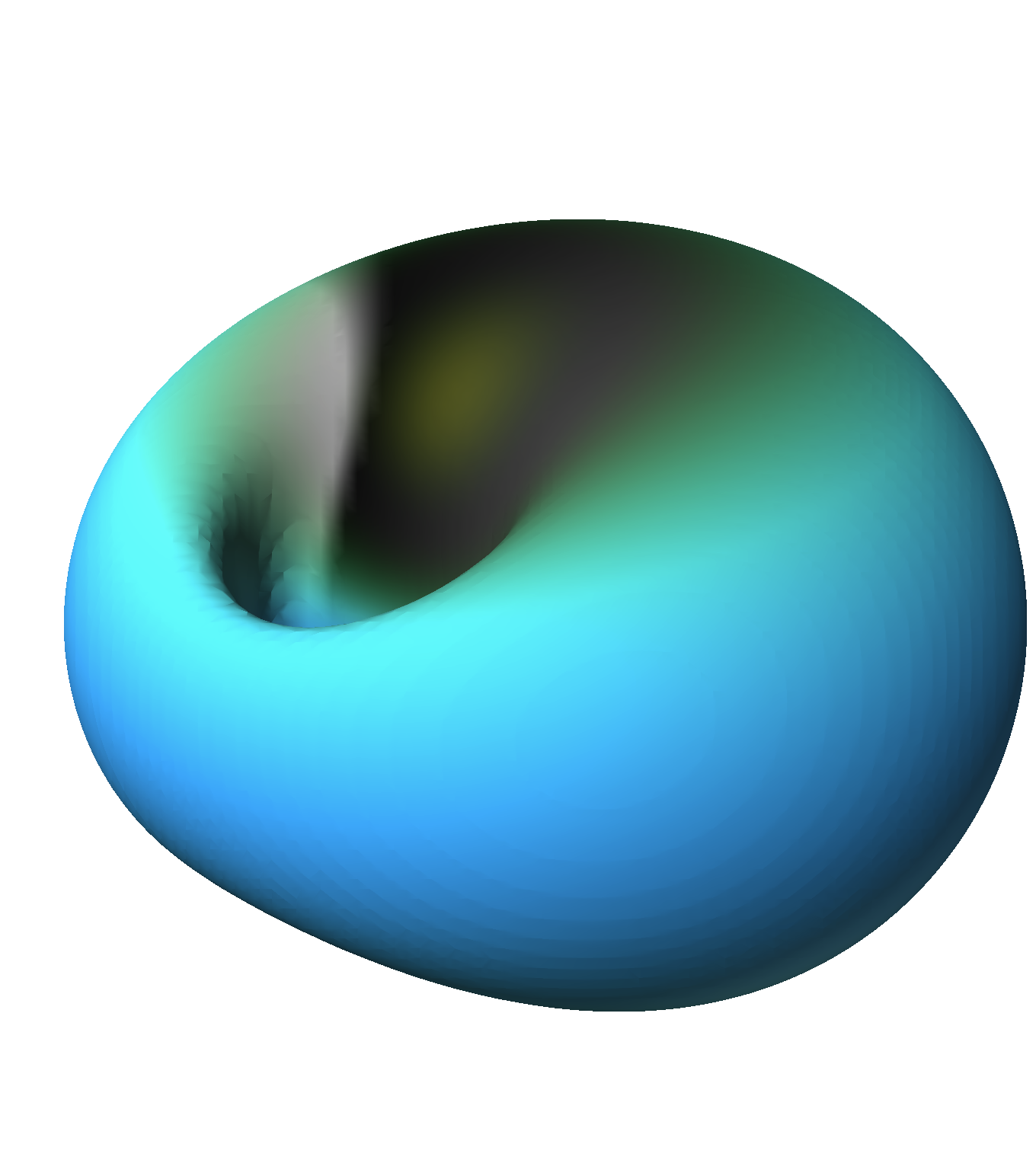 figure fig/PutnamFig6d.png