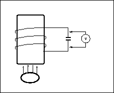 \includegraphics[width=6cm]{dibu.ps}