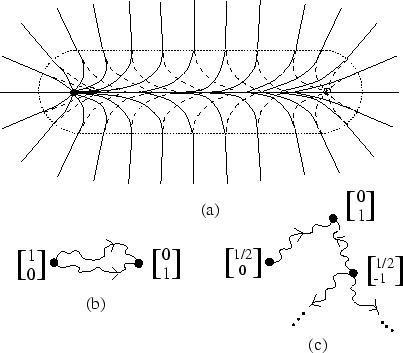 \begin{figure}
\centerline{\epsfxsize=9cm\epsfbox{bidefects.eps}}\end{figure}